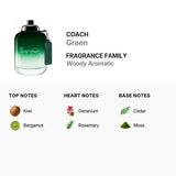Coach Green New York EDT 3.4 oz for Men